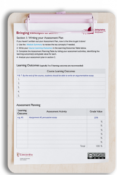 Assessment Plan Bringing concepts to action clipboard